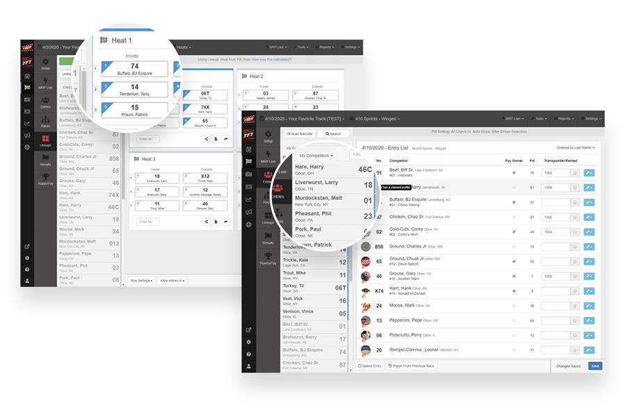 Lineups, Results, Points and Pay